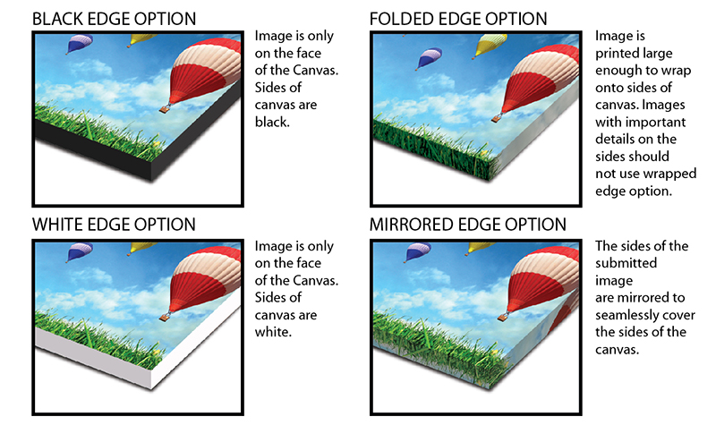 Canvas Wrap - edge options